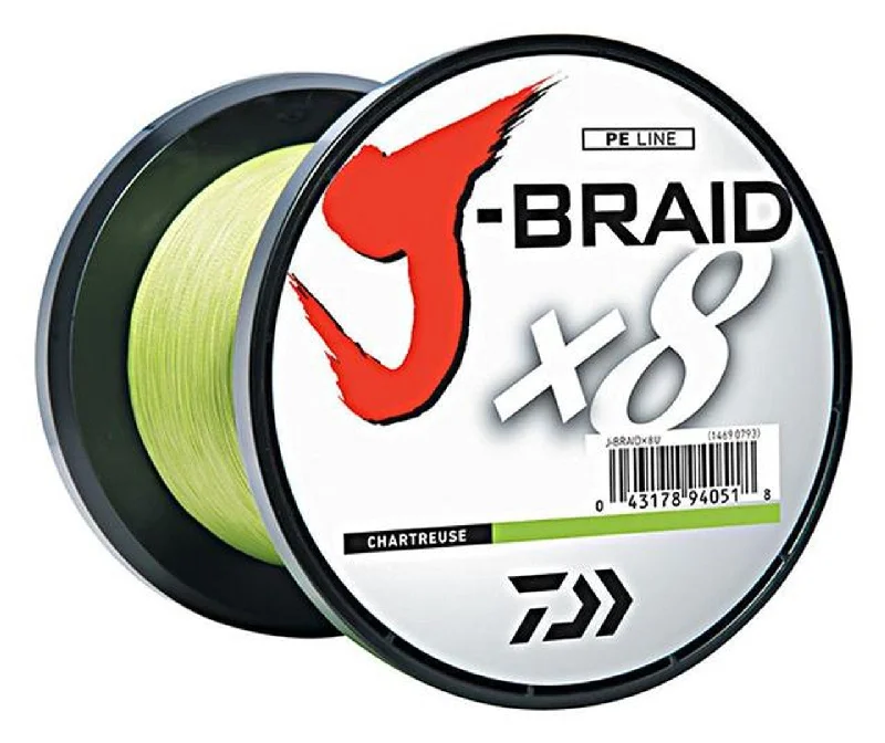  -Anti-slip claw protection raincoat FOR dogsDAIWA J-BRAID X8 3000M CHARTREUSE