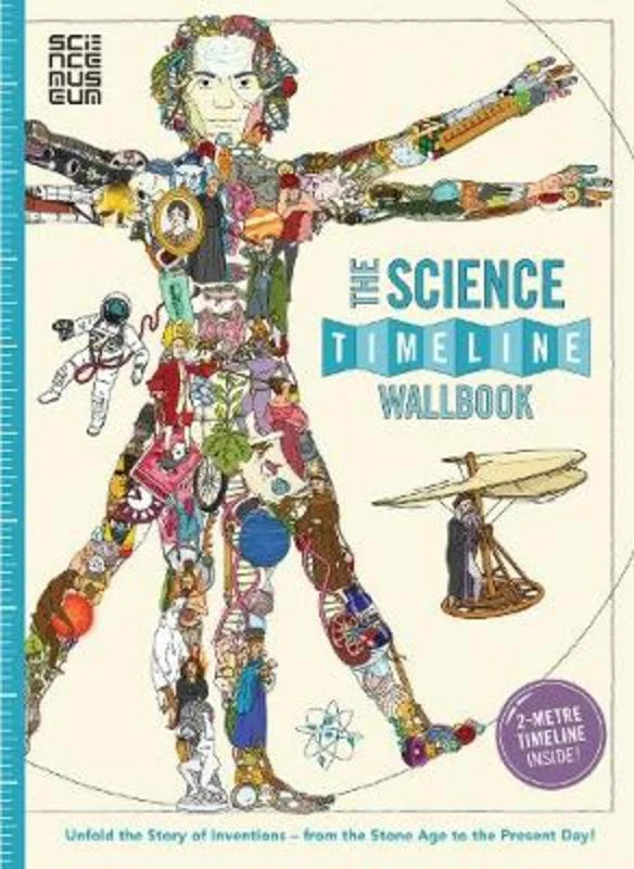 - Winter dog thick down jacketThe Science Timeline Wallbook