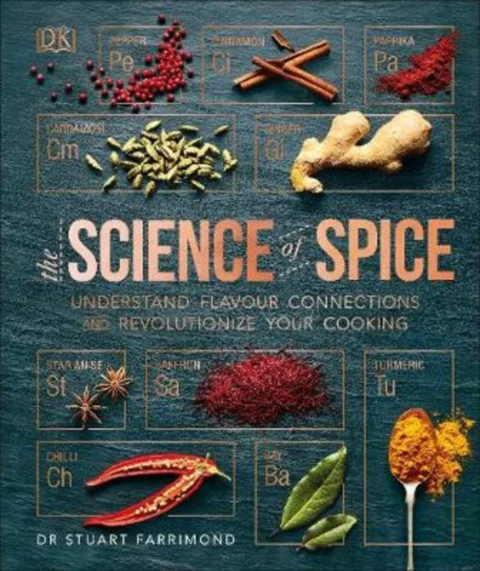  -Splash-proof food bowl AND Anti-choking slow food bowlThe Science of Spice