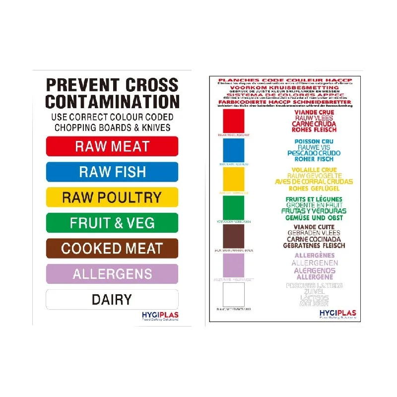 - Solid wood cat climbing frame customizedHygiplas Colour Coded Wall Chart with Allergens - Solid wood cat climbing frame customizedHygiplas Colour Coded Wall Chart with Allergens